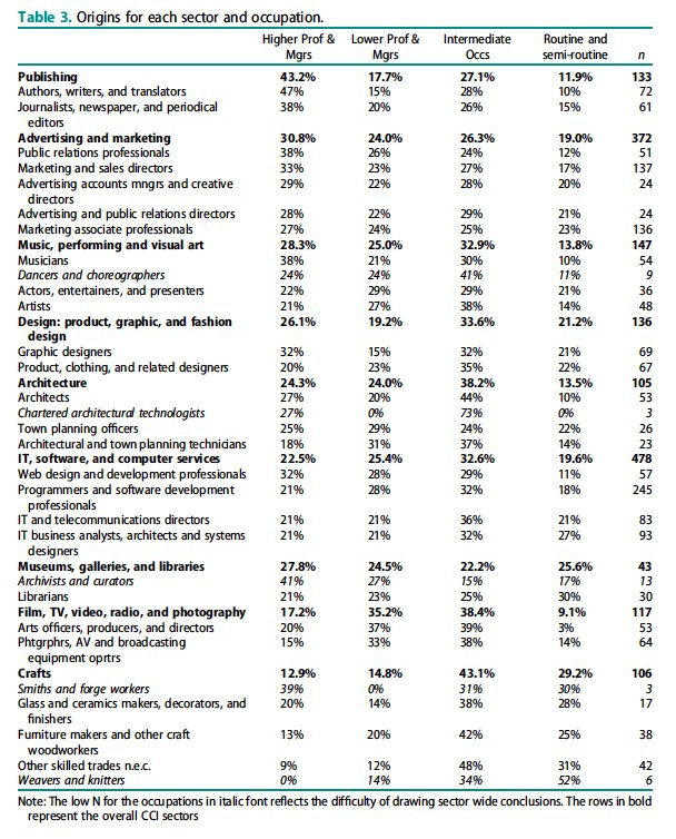 download language testing and validation: an evidence-based approach