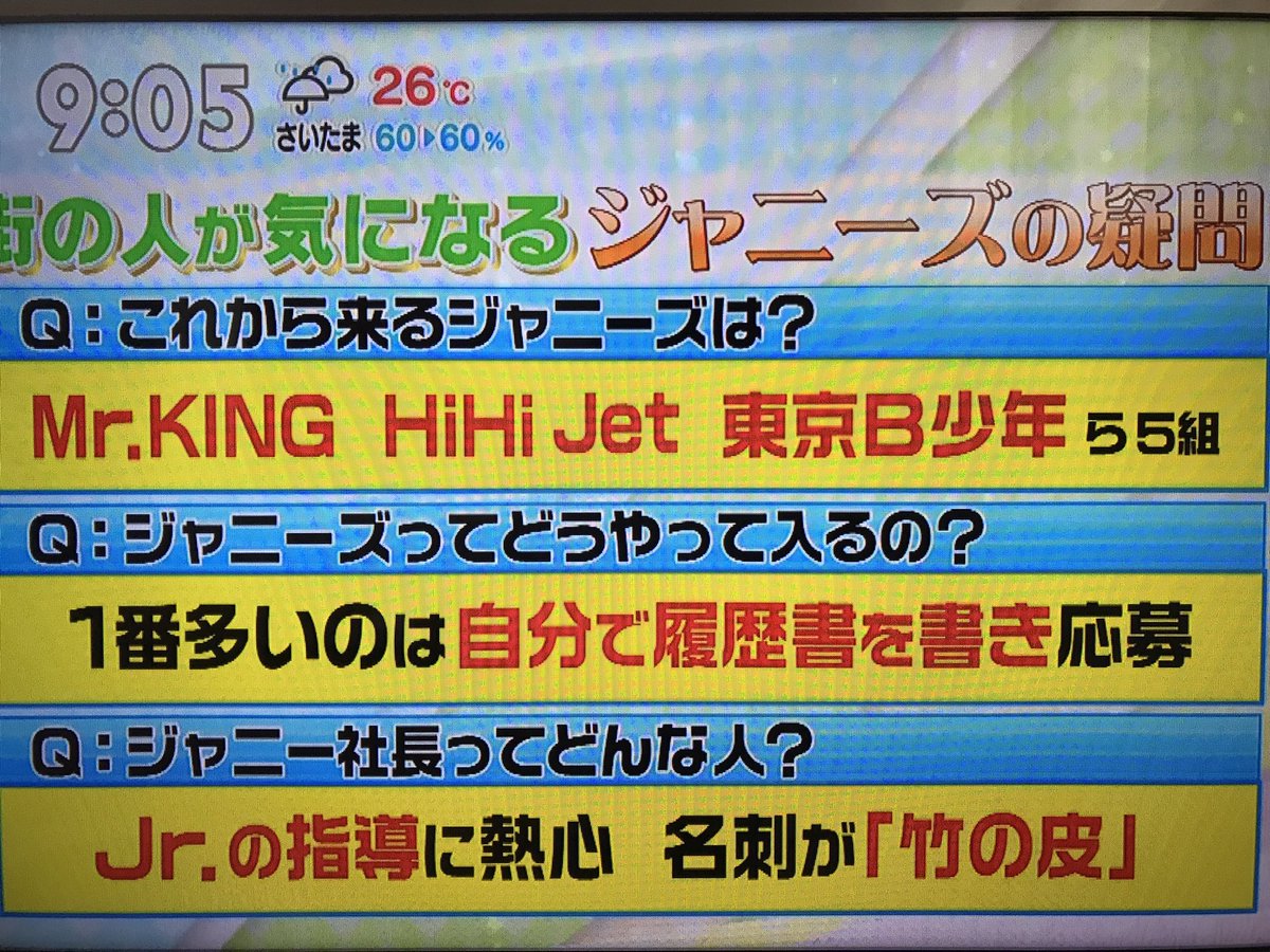 ジャニーズデビュー Hashtag On Twitter