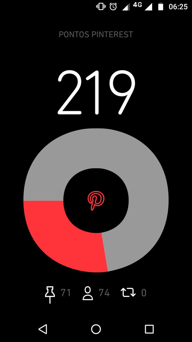 Bom dia ! 
Seguem no Pinterest que sigo de volta 😎👑✌️
#BetaQuerLab