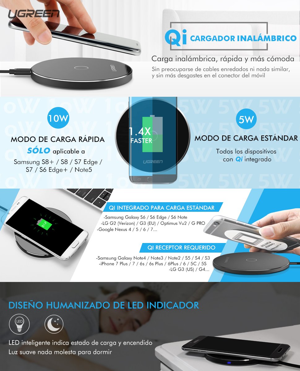 Ugreenesmx's tweet photo. #Ugreen Cargador #inalámbrico, lo más vendido en amazon.es 

👉👉👉https://t.co/lolW5okTUT https://t.co/GWnrmTAhnq