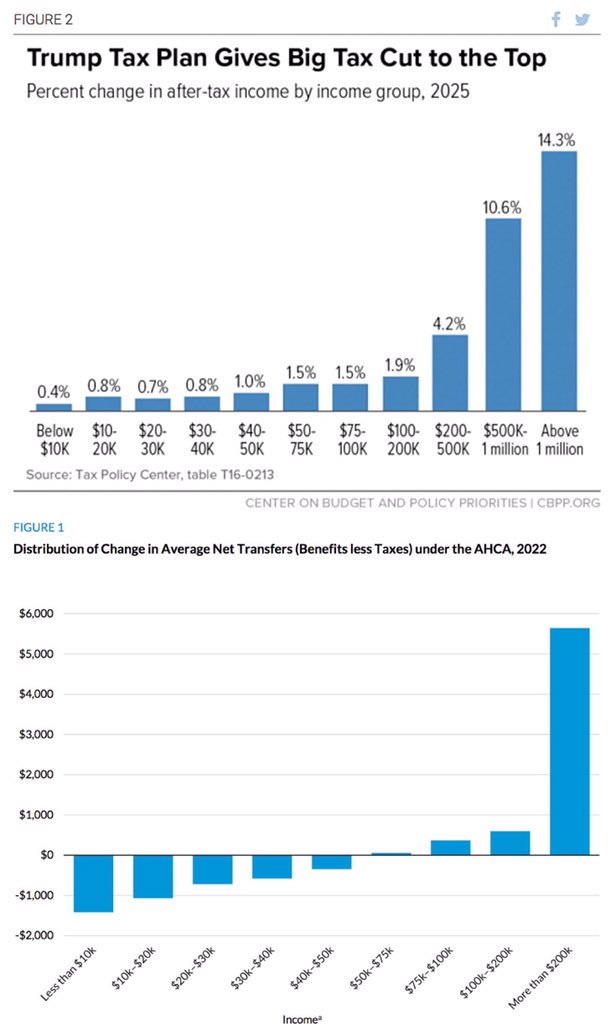 american-i-on-lyon (@americanionlyon) on Twitter photo 15/08/2017 09:53:42 @WashTimes @StephenMoore But we have fairy dust for the wealthy & the medical industrial complex #Trumpcare #AHCA #BCRA ti.me/2uFPGoW @WashTimes @StephenMoore But we have fairy dust for the wealthy & the medical industrial complex #Trumpcare #AHCA #BCRA ti.me/2uFPGoW
