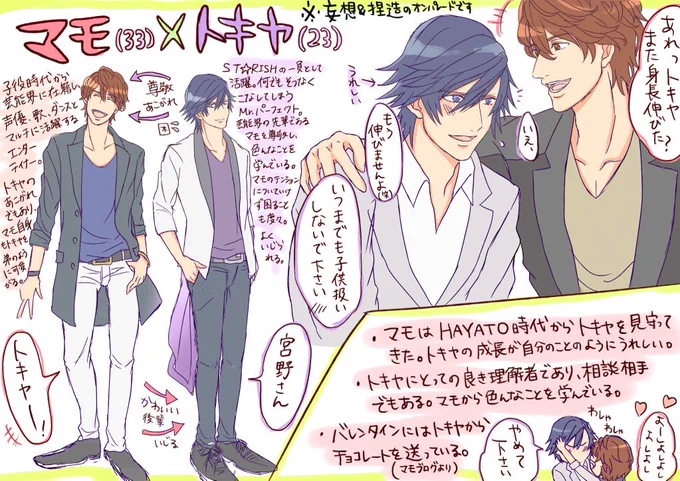 前に描いたマモトキもまた上げとく😳😳マモトキ可愛い…
※キャラと中の人の絡み注意! 
