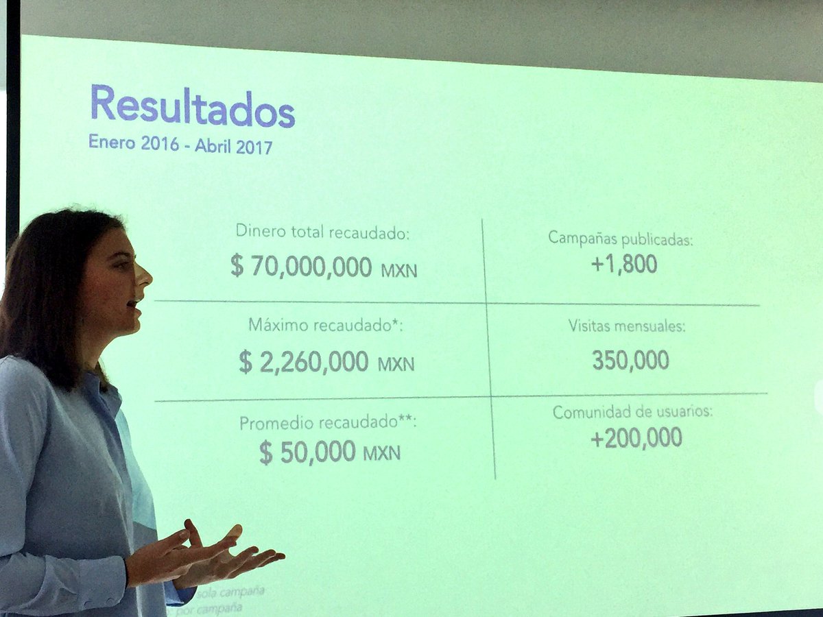 CatalinaGu's tweet photo. .@DonadoraMx facilita la donación a través de tech, extiende el crowdfunding a un entorno más de donación, donde no se espera recompensa https://t.co/jG97r7tWTY