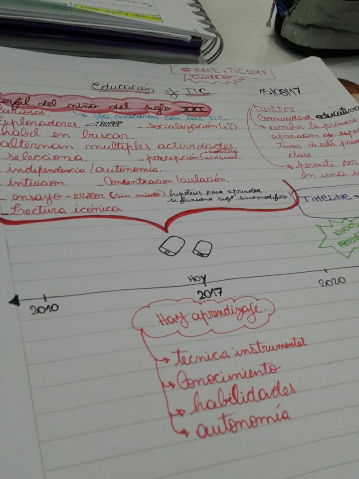 bailarinaaaaaa's tweet photo. #ifdcEyTIC2017 quedo bueno el cuadrooo!! Muy interesante la clase😄 https://t.co/UoEuMJtlGK