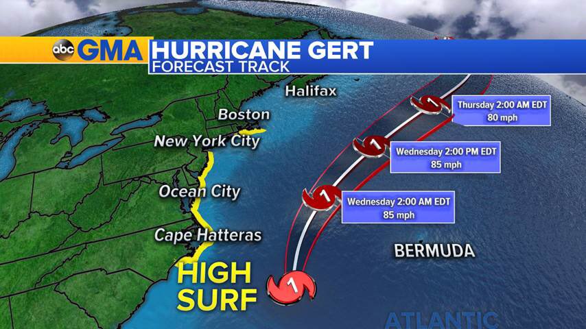 Hurricane #Gert has max sustained winds 75 mph, moving N at 12 mph. Impacts will be rip currents &amp; 2-7 ft waves NC to MA: