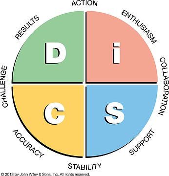 download adaptive design theory and implementation