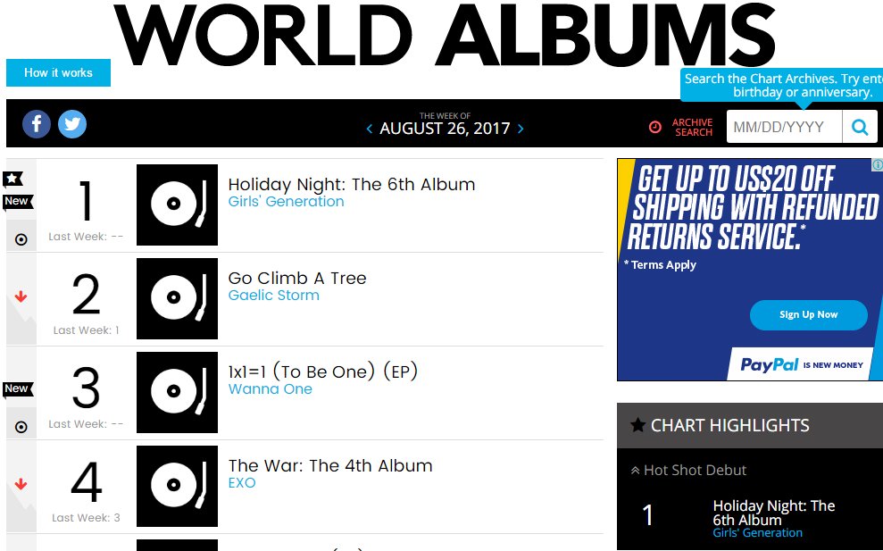 Chart Billboard 2017