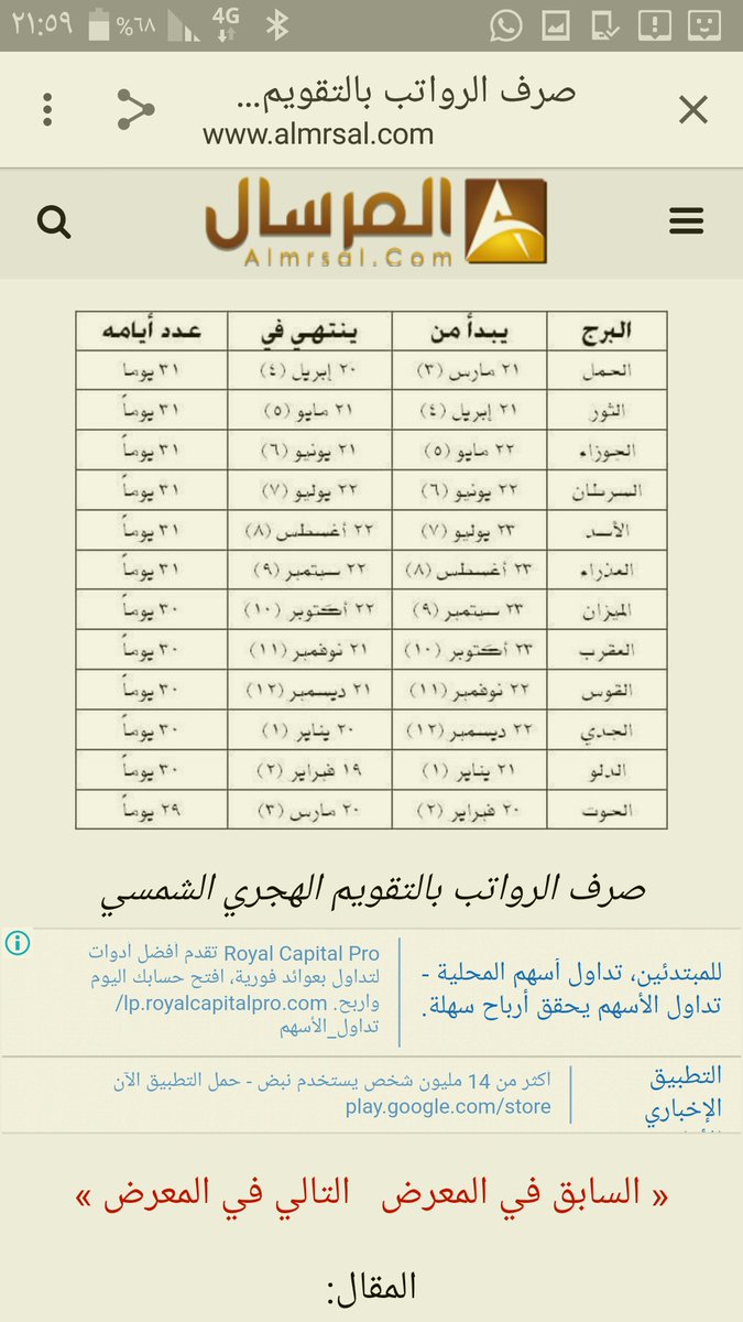 اي شهر ميلادي برج العقرب ترتيب الأبراج