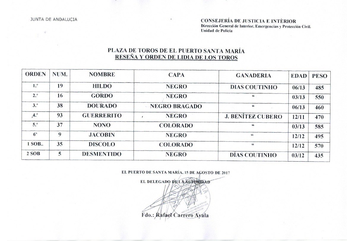 Reseña y orden de lidia útlima temporada de verano 2107. Toros  Dias Coutinho y Benítez Cubero para: Joao Telles, Pérez Langa y Miguel Moura