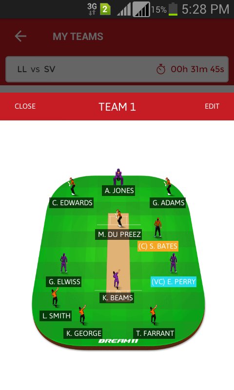 ChoureVijay's tweet photo. Small league Team. .!! #Dream11 #LLvsSV https://t.co/zxwAVzOTAu