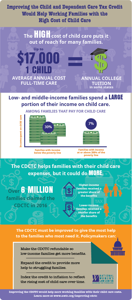 CCRRockland's tweet photo. Families deserve a boost. That's why we should all support the #ChildrenFirstAct to help families afford quality child care. #InvestInKids https://t.co/T2z3WJKxm4