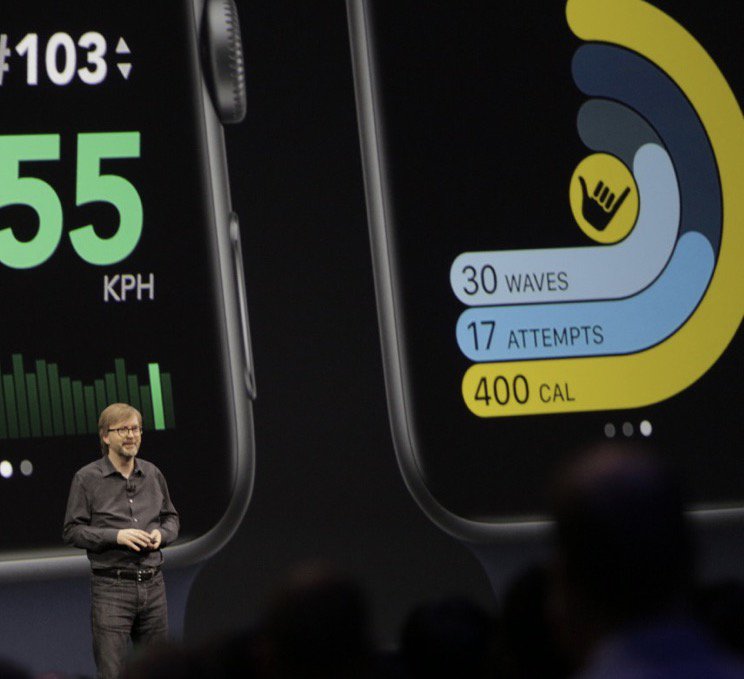 SessionsApp tweet media