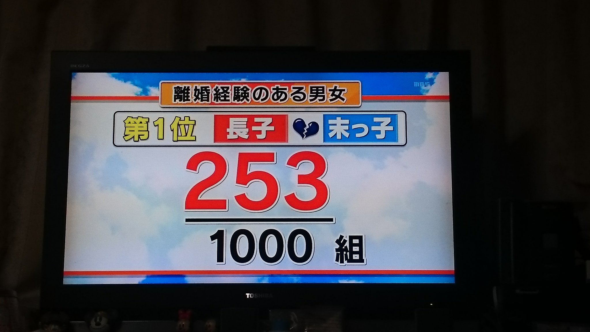 鉄人 松井一矢 ウルトラマンになりたい日本人 神戸えーしー 相性が悪い夫婦の統計データ 一番最初に生まれた長子と一番最後に生まれた末っ子とのペアの離婚率は約25 らしい なんでも決めて行動したい長子と なんでもお任せ きっと何とかなる 末っ子