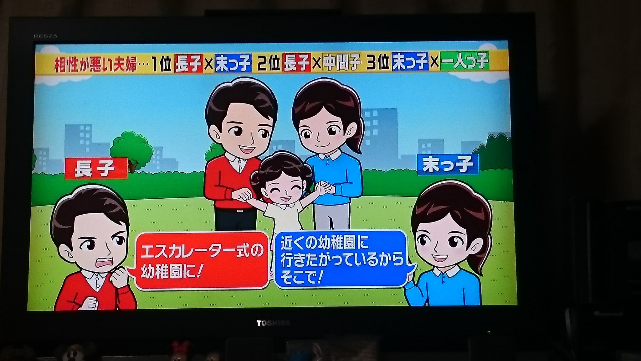 鉄人 松井一矢 ウルトラマンになりたい日本人 神戸えーしー 相性が悪い 夫婦の統計データ 一番最初に生まれた長子と一番最後に生まれた末っ子とのペアの離婚率は約25 らしい なんでも決めて行動したい長子と なんでもお任せ きっと何とかなる 末っ子
