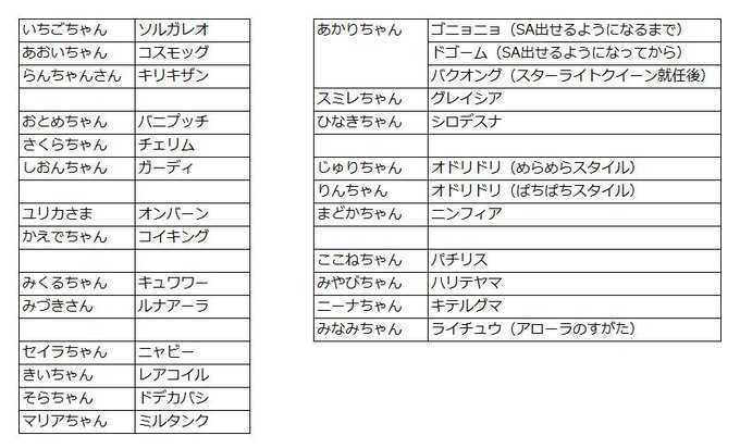 ทว ตยอดน ยมในホリディ3号 色彩の休日 2 ว เคราะห ทว ตเตอร กราฟ ก Whotwi ทว ตยอดน ยมในホリディ3号 色彩の休日 2 ว เคราะห ทว ตเตอร กราฟ ก Whotwi