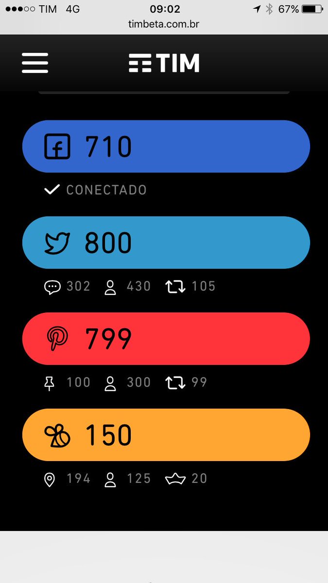 Obrigado a todos pela ajuda #BetaQuerLab