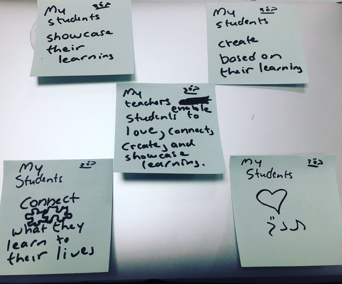 TechRav's tweet image. My 5 most important things I wish to accomplish this year in school. What are yours? #TechForLearning #MyMostImportantThings #Edchat #Jschat