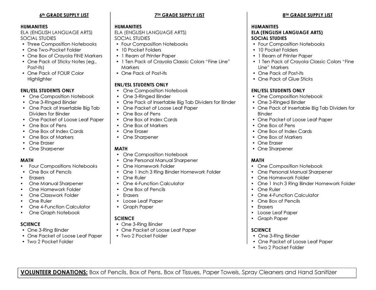 UNMSDocs's tweet photo. Hello Families of @UNMSRocks! Attached are #ThingsYouNeedToKnow related to the UNMS 2017-18 school year #UNMS #TogetherWeMakeTheDifference https://t.co/mpZs2N0P3A