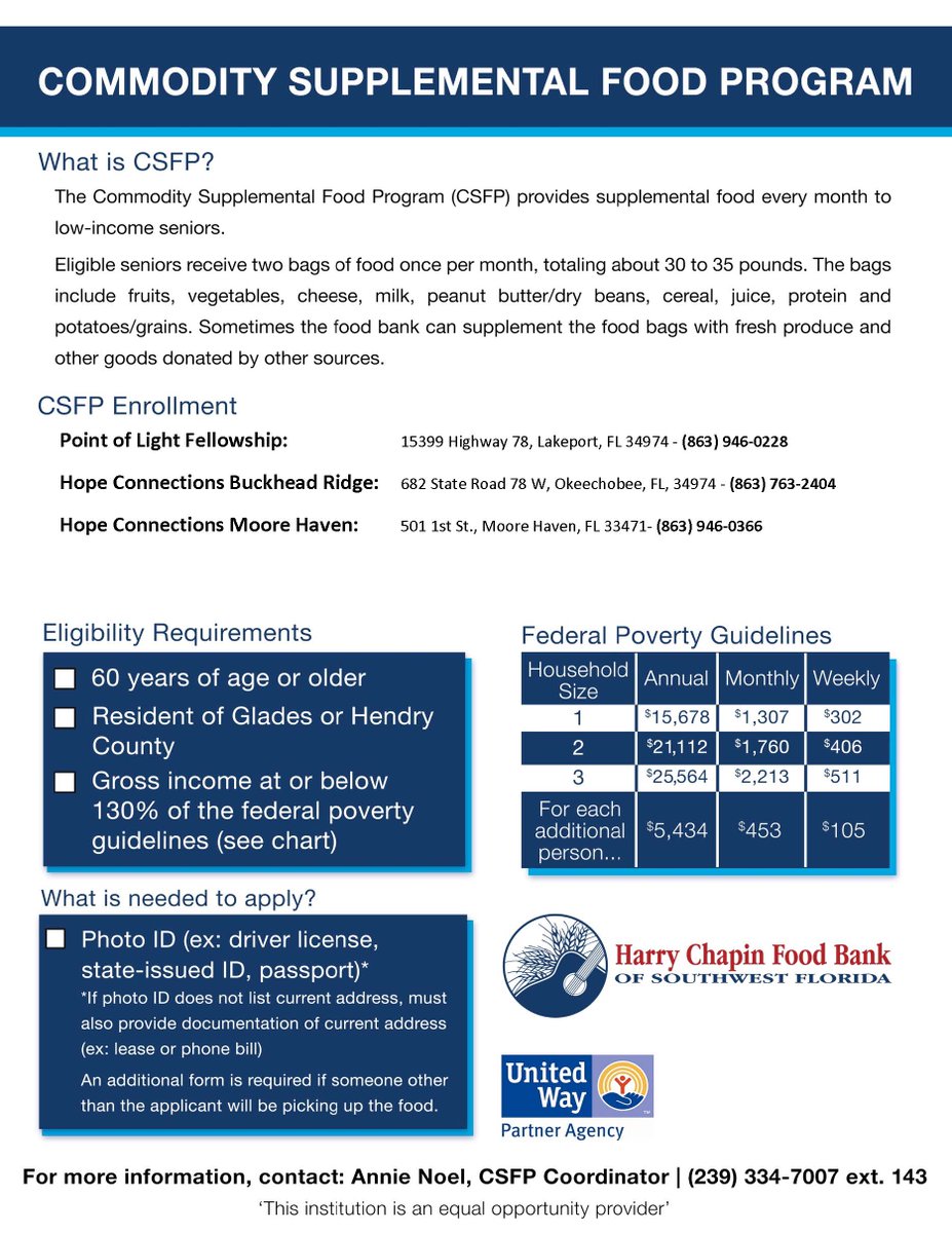 Federal Poverty Level 2017 Chart