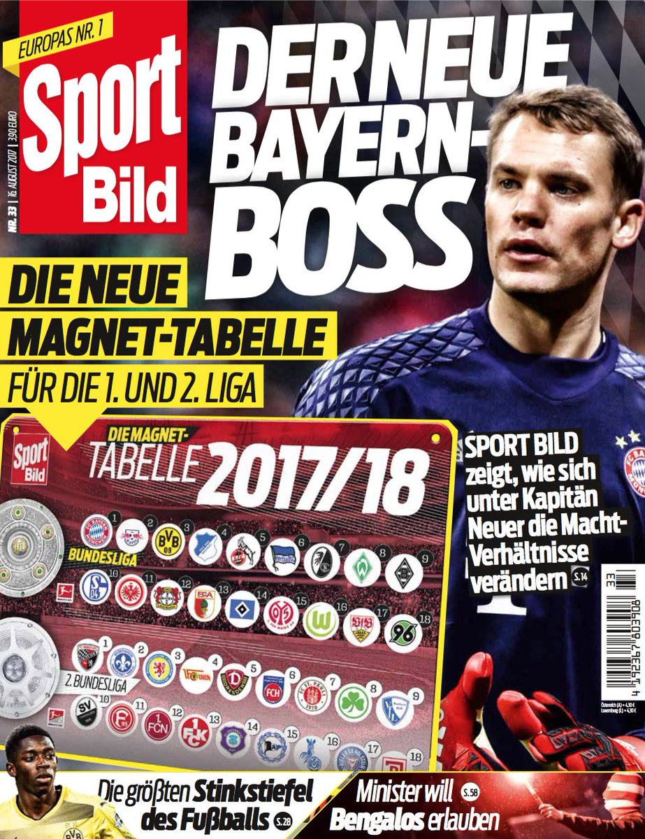 Magnettabelle Hashtag On Twitter