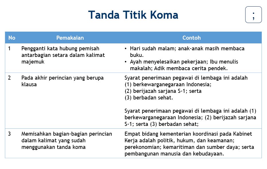 Ivan lanin on twitter penggunaan tanda titik koma semicolon https