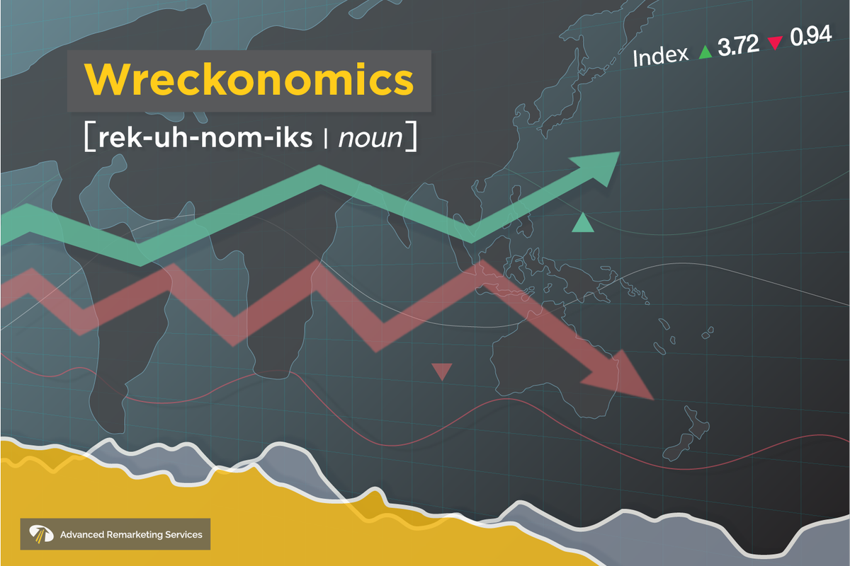 CarDonationWiz's tweet photo. We dive into the appetite for the lowest value assets within the wholesale market #cars #wreckonomics #markets #news https://t.co/Q9DNdjODbM https://t.co/wWyNf7eB5e