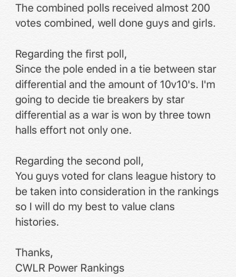CWLR Power Rankings tweet media