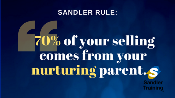 SandlerCincyLMA's tweet photo. Sandler Rule: “70% of your selling comes from your nurturing parent.” #salestip #sandlerrules https://t.co/qlb8FPDL4f