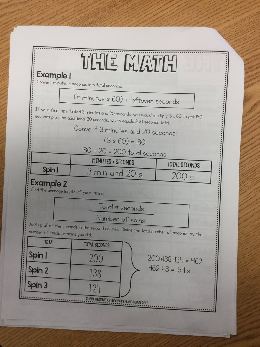 QueenBee_334's tweet image. Collecting data, doing the math and graphing results! #FidgetSpinoff #MathinScience