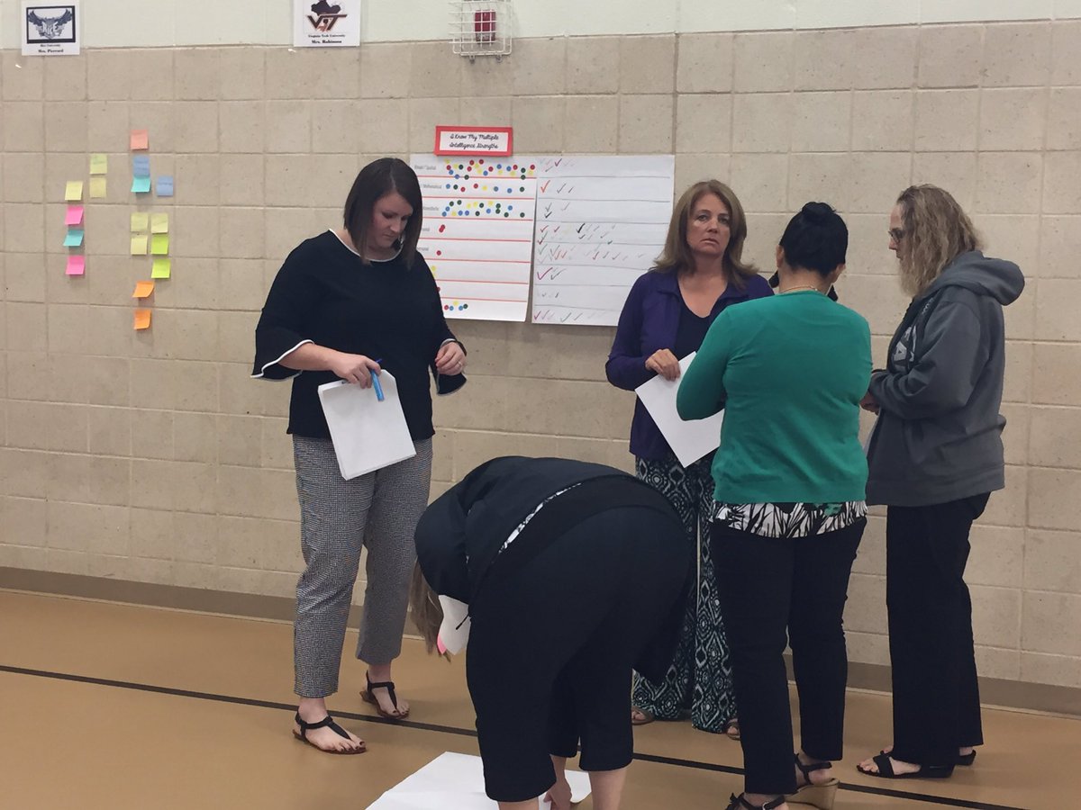 KimCassidy37's tweet image. Discussing flexible grouping for student success! #bisdinspires #tier1instruction
@SolutionTree @BurlesonISD
