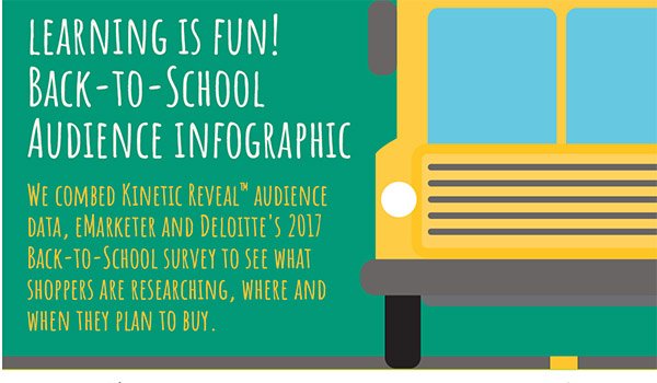 Kinetic Social tweet media