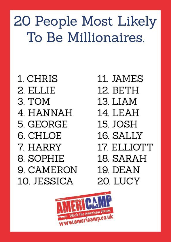 CampChina's tweet photo. Who's gonna be a millionaire? 💸💸💸 https://t.co/CMhVFCOwA1