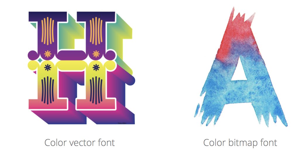 smashingmag's tweet photo. Color fonts are coming. That's quite exciting. https://t.co/DifE54ptXF https://t.co/ePoaM01vAi