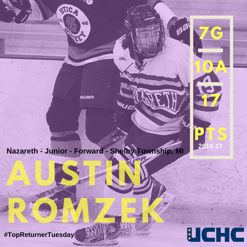 UCHCHockey's tweet photo. #TopReturnerTuesday looks at returning @NazAthletics forward and former NAHL Keystone Ice Miner Austin Romzek. #UCHCHockey https://t.co/0O2q5tmBl7