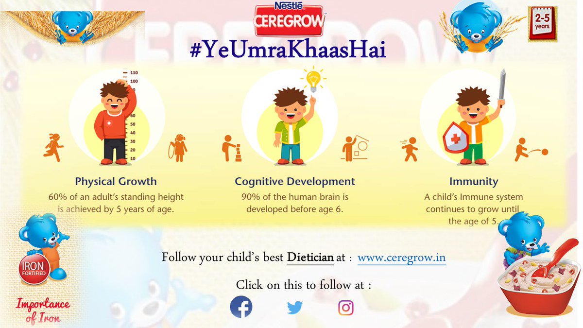 #YeUmraKhaasHai