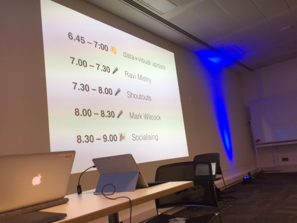 Scribblr_42's tweet photo. First up! #dataplusvisual https://t.co/qtxtwveJd8