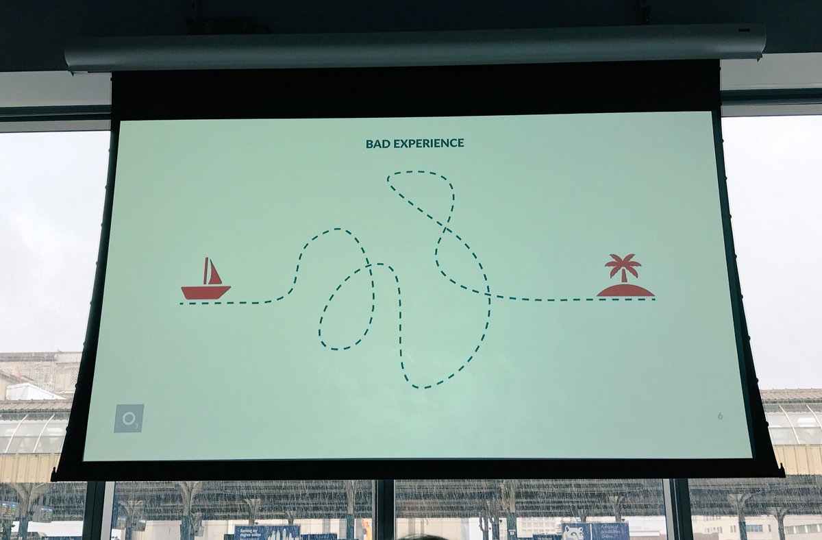 AshleyAMorgan's tweet photo. Once AI is involved, the differences between good and bad experiences changes! @gadsbyo3world and @o3world sharing at #PHLAI https://t.co/7M6cHbzeD2