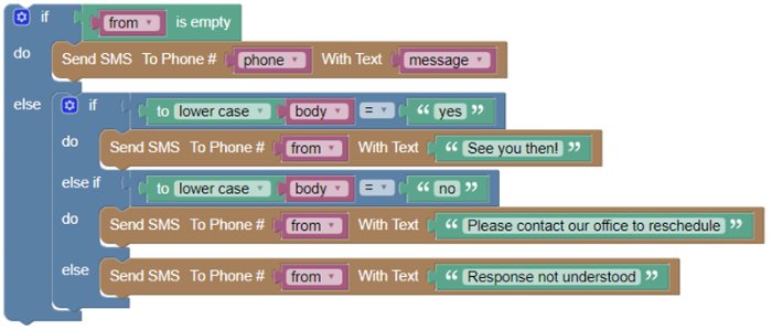 Zang_io's tweet photo. Grab your free (drag & drop!) code to build 2-way SMS communication into your app. https://t.co/Euay2HaSz5 @DragToCode ๐ #TaCodeTuesday! https://t.co/xW7KZPqh94