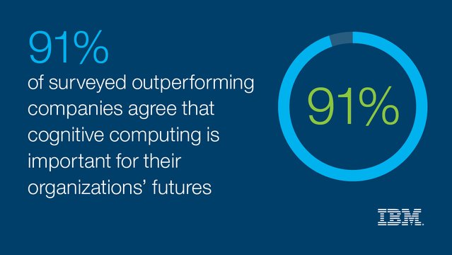 DataITSecurity's tweet image. Are You Ready for the #Cognitive Disruption? #WatsonCE @IBMforMarketing #AI #tech bit.ly/2x1Frs3