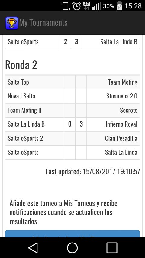 Hoy seguimos con los enfrentamientos que faltan para completar la fecha 2 💪

🔁❤