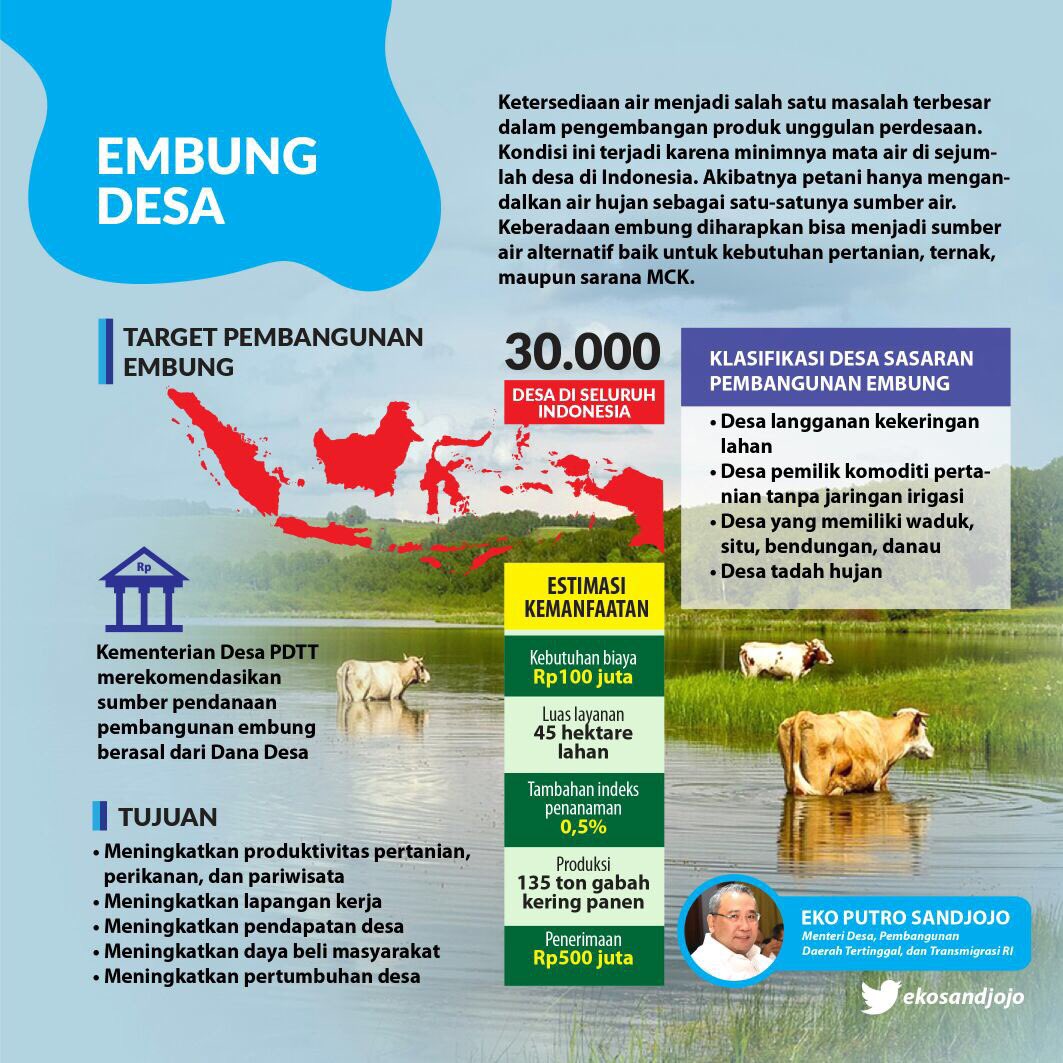 Pembangunan #embung, bukti bahwa Pak <a href="/EkoSandjojo/">Eko P. Sandjojo</a> dlm ambil kebijakan berbasis kebutuhan dan berorientasi thdp pemanfaatan utk Masy Desa.