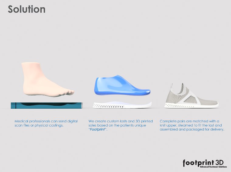 3DShoes's tweet photo. @footprint_3D #3DSHOES  https://t.co/7hMY6T4AxG @3DShoes #3DPrinting @matthewkish @kicksdeals @J23app @russbengtson @SOLELINKS @RonnieFieg https://t.co/LBGdfZZVYc