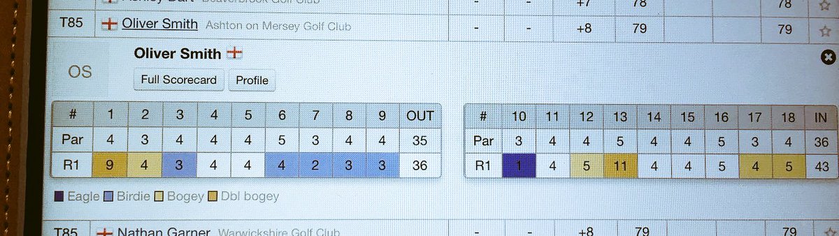 This would've led to a difficult post round conversation with the coach I imagine.... 😳