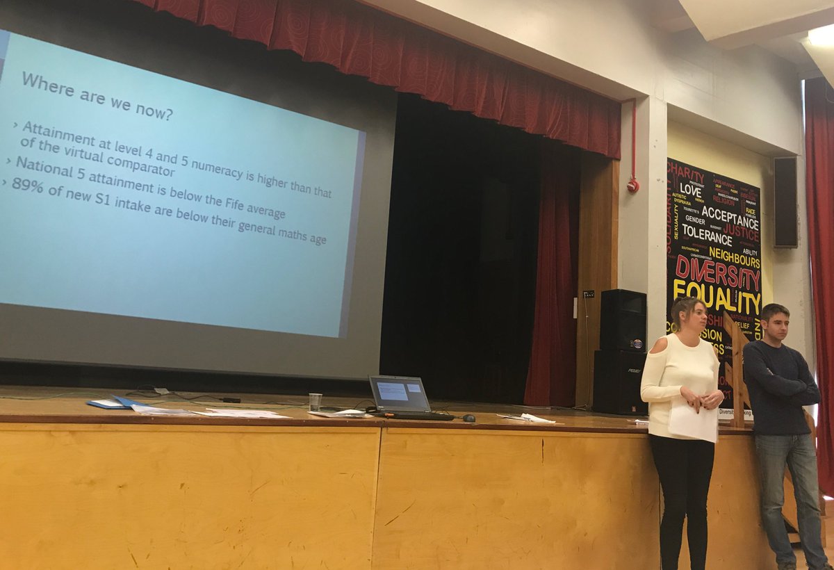 GHS_CLPL's tweet image. 👏🏼 @mrallanmaths Miss Cluckie #Super6Skills @GlenrothesHS #numeracyacrosslearning @fifepedagogy @PeterMcNaughto1 @MathsScot @growthmindset1