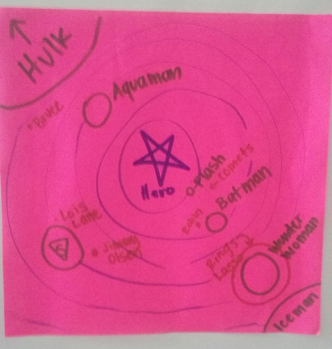 Lee Core tweet media