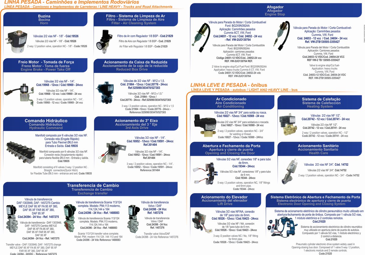 Thermoval tweet media