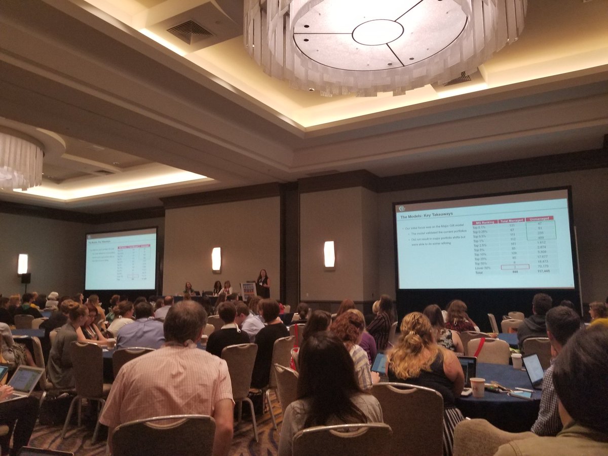AngelaVenArts's tweet photo. "Why aren't they in our portfolios? They don't like us or are dead." Womp womp. Predictive models in Devo #donors #truthhurts #TLCC2017 https://t.co/0EMUb5iL2S
