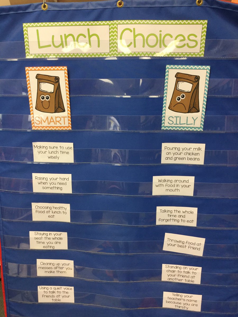 MrsRossMCE's tweet photo. How did you feel on the first day of school? What kind of lunch choices did you make? #DailyDinnerDiscussion https://t.co/qIz7K7v7tz