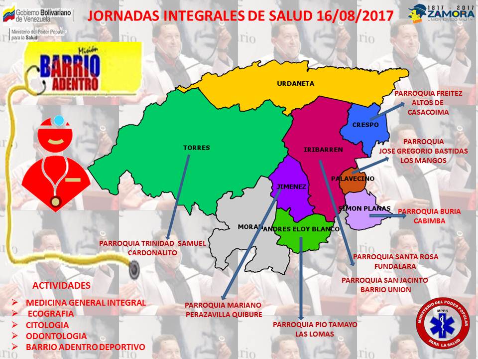JORNADAS INTEGRALES DE SALUD