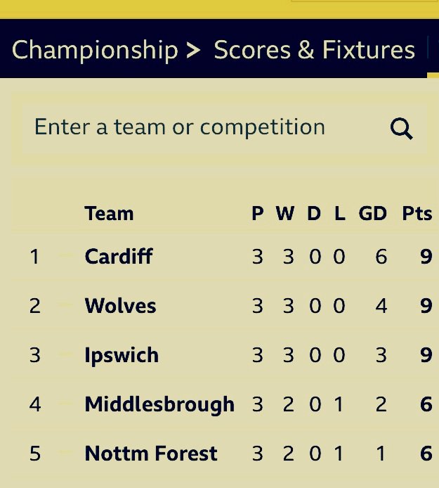 RealSarahJPrice's tweet photo. @CardiffCityFC We are the mighty Cardiff City - We are top of the league!!! 😀 #cityasone #BluebirdsFlyingHigh https://t.co/5AgCDnCNH1